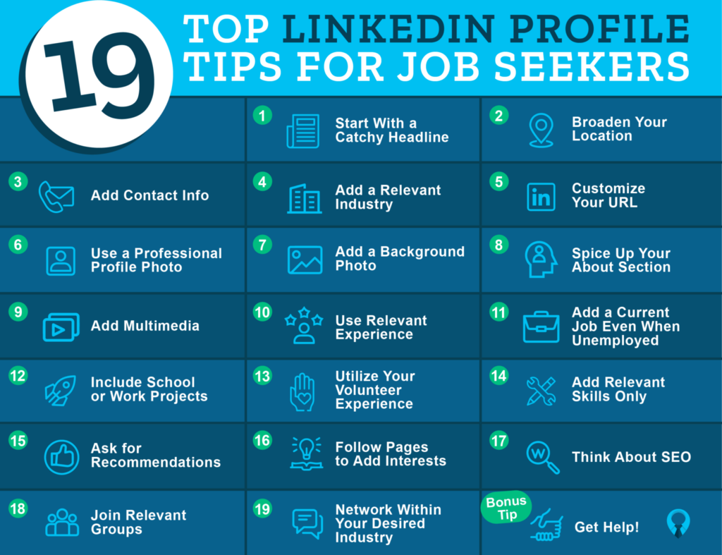 19 Top LinkedIn Profile Tips For Job Seekers 19-top-linkedin-profile-tips-for-job-seekers