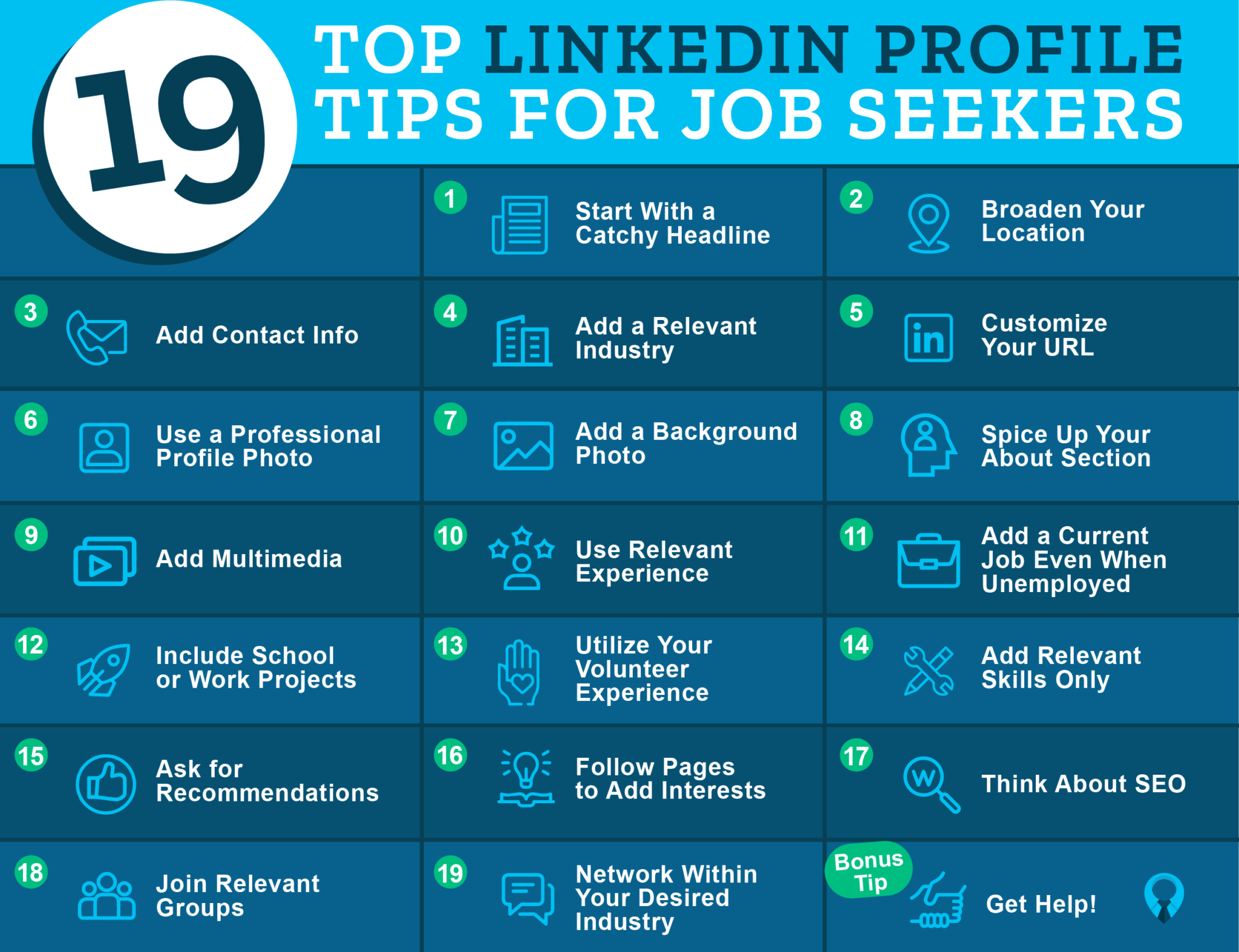 19 LinkedIn Profile Tips for Job Seekers