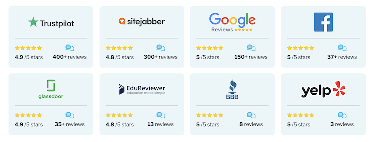 Find My Profession Reviews