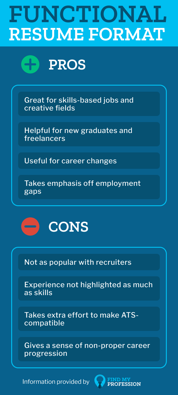 Functional Resume Format