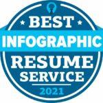 5 Best Infographic Resume Services (Free to Use)