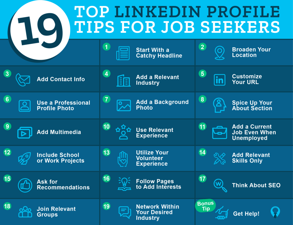 Top LinkedIn Profile Tips for Job Seekers