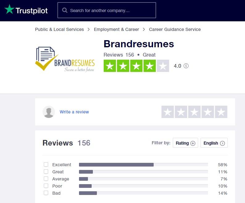 BrandResumes Trustpilot Review