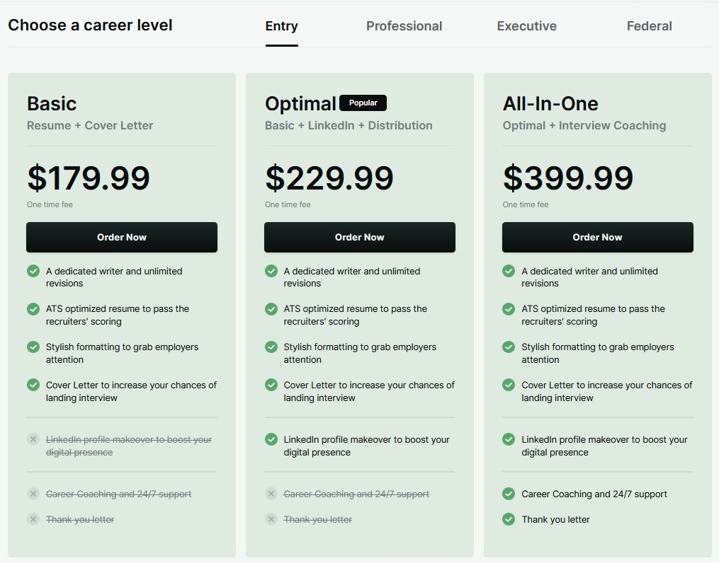 Resume Writing Lab pricing