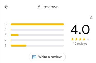 ResumeWriters.com reviews