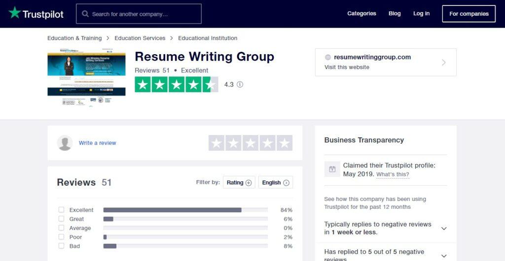 ResumeWritingGroup.com reviews