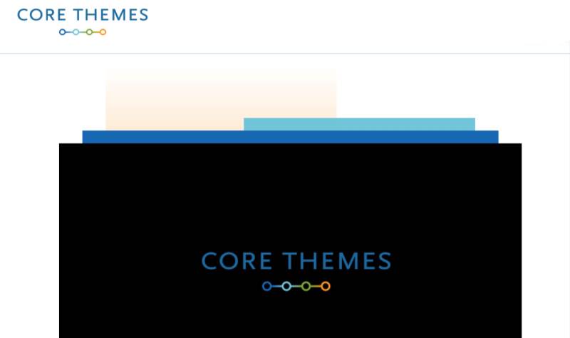 Core Themes