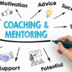 Best Career Coaching Services in America