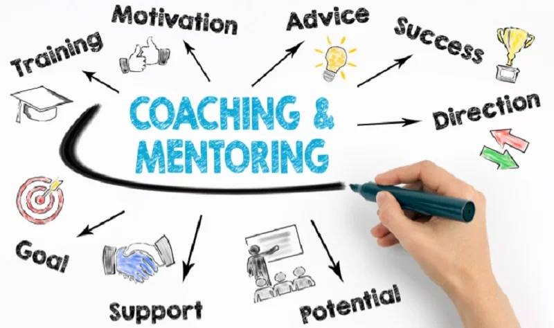 Coaching Services For Businesses – A Holistic Approach