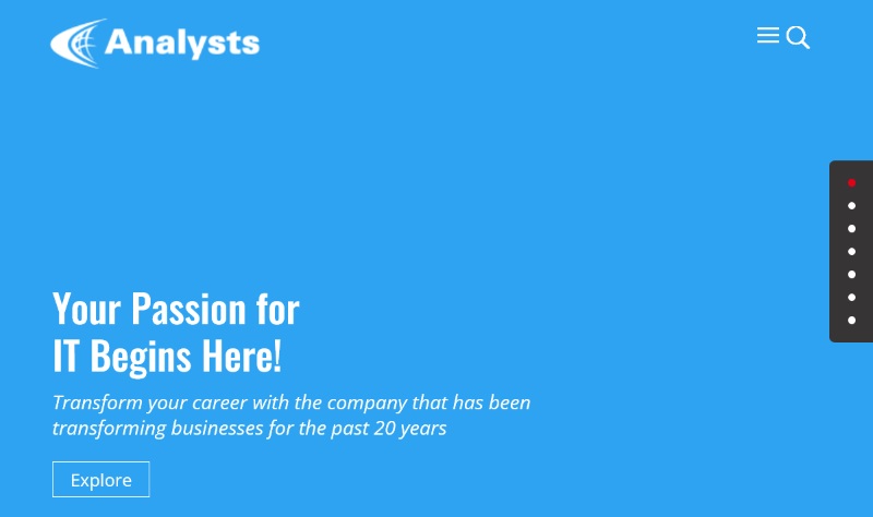 Analysts International Corporation