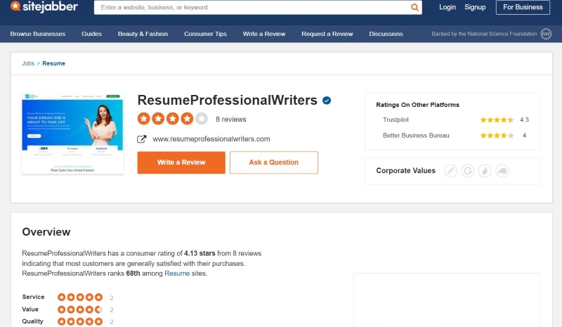 Resume Professional Writers