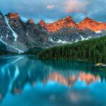 Best Staffing Agencies in Canada