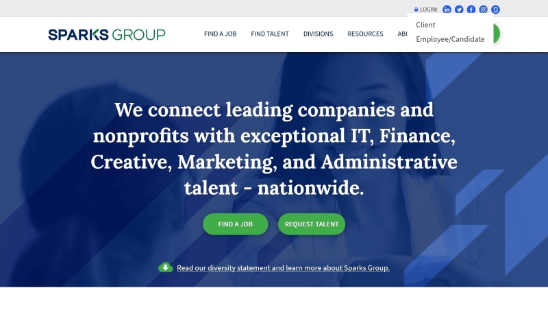 Sparks Group