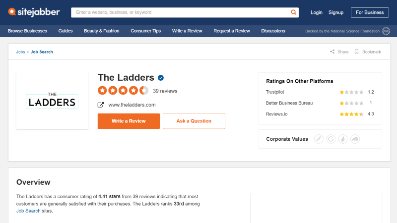 Ladders Sitejabber Reviews