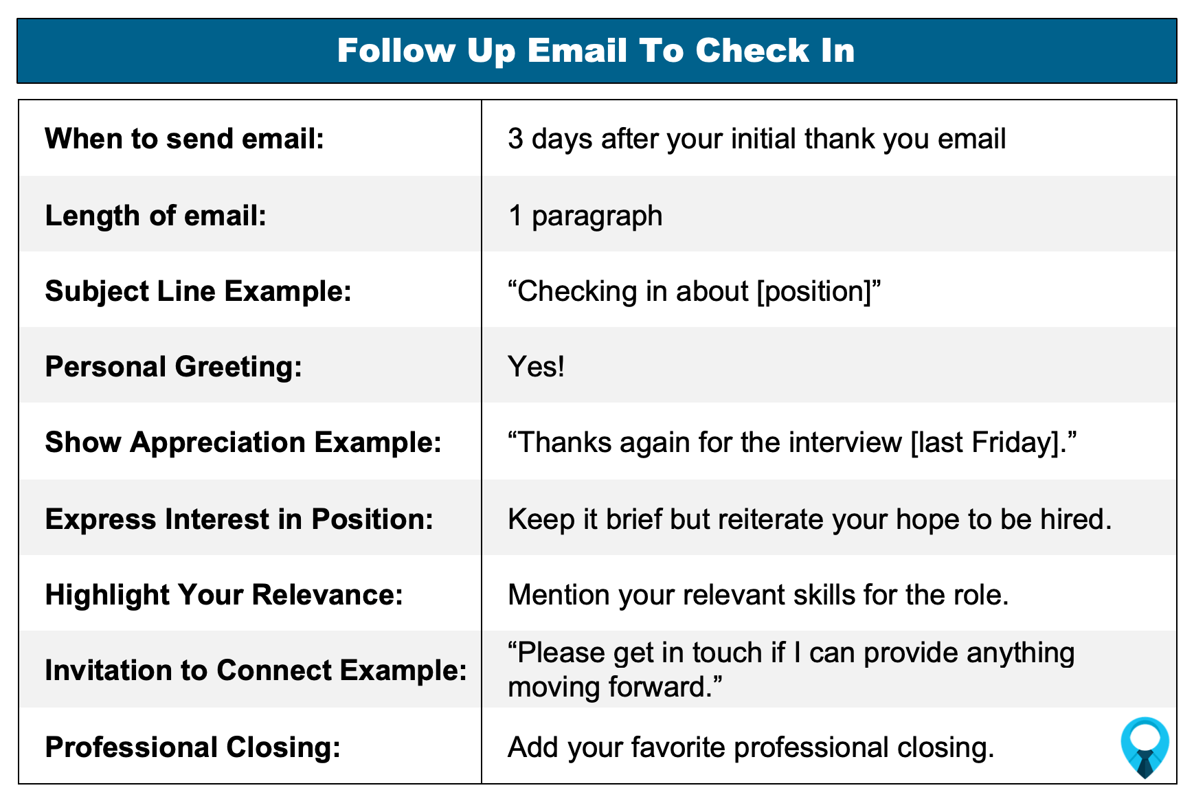 Follow-Up Email To Check In