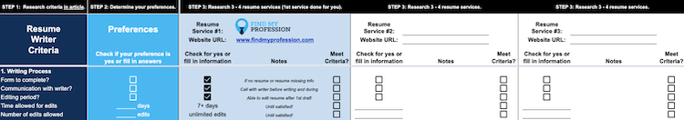 How to Choose a Resume Writer Worksheet