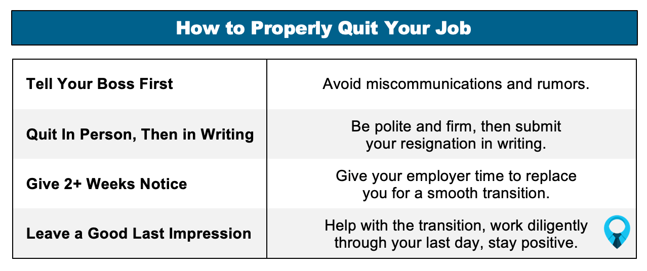 How to quit your job