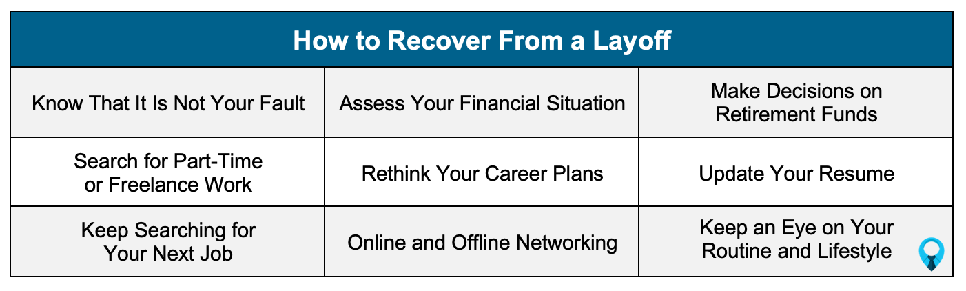 How to Recover From a Layoff