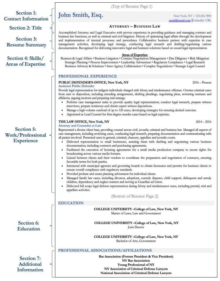 Sections of a Resume