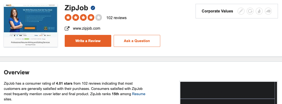 ZipJob Sitejabber Reviews