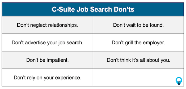 C-Suite Job Search Don'ts