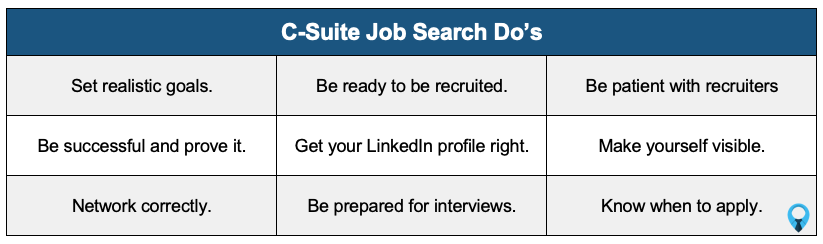 C-Suite Job Search Do's