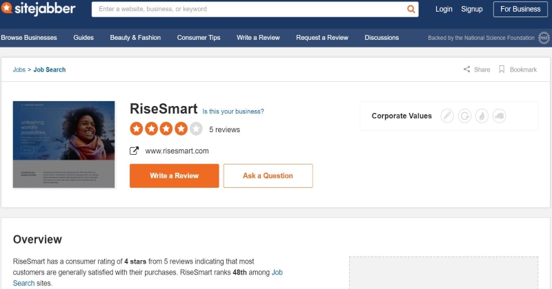 Randstad RiseSmart Sitejabber Reviews