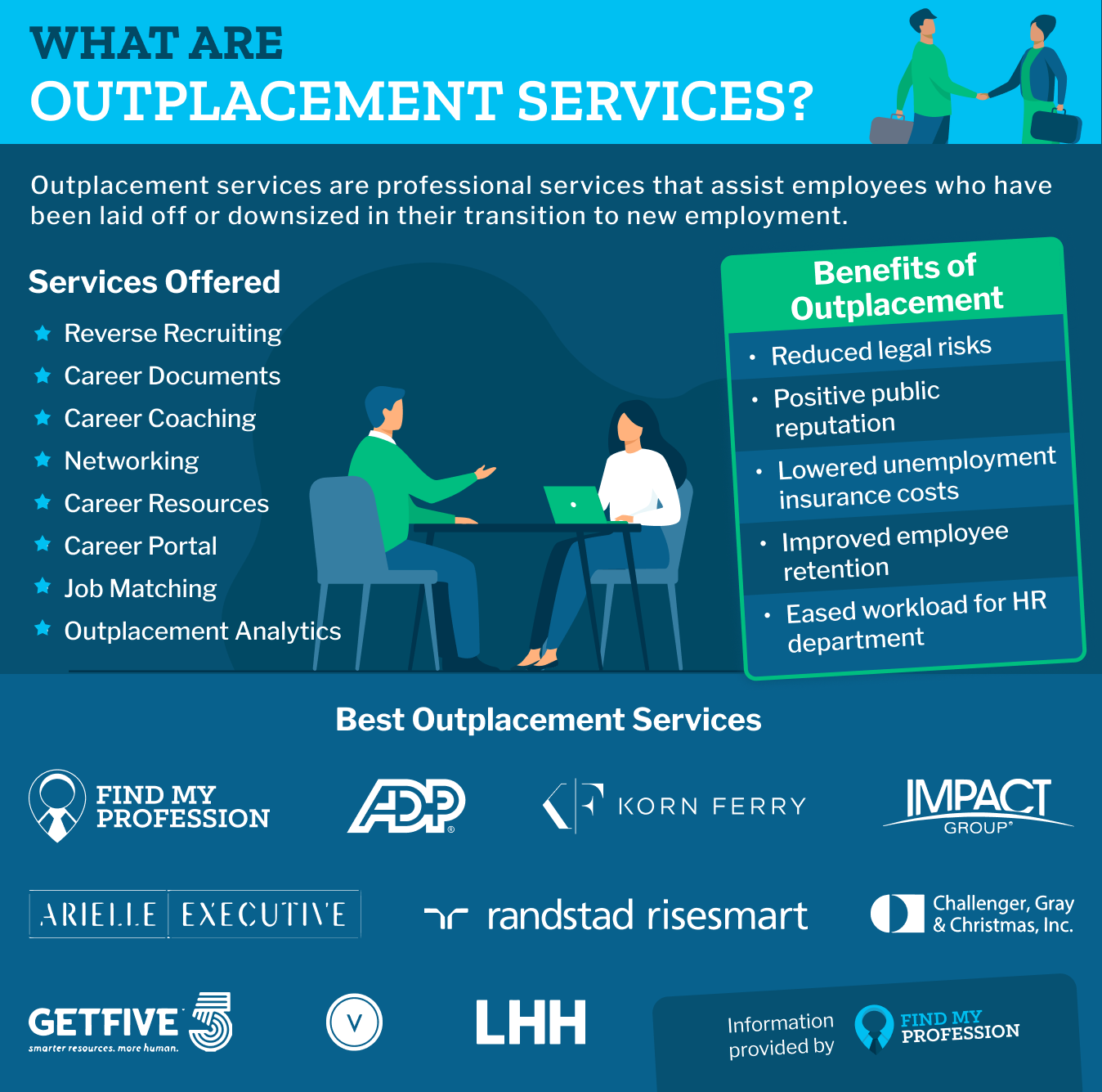 What Are Outplacement Services?