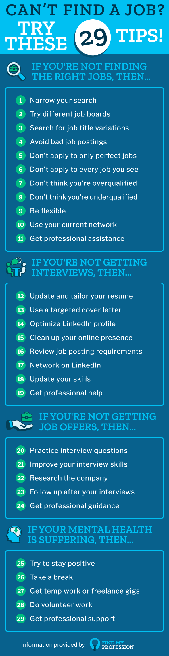 29 Tips If You Can’t Find A Job