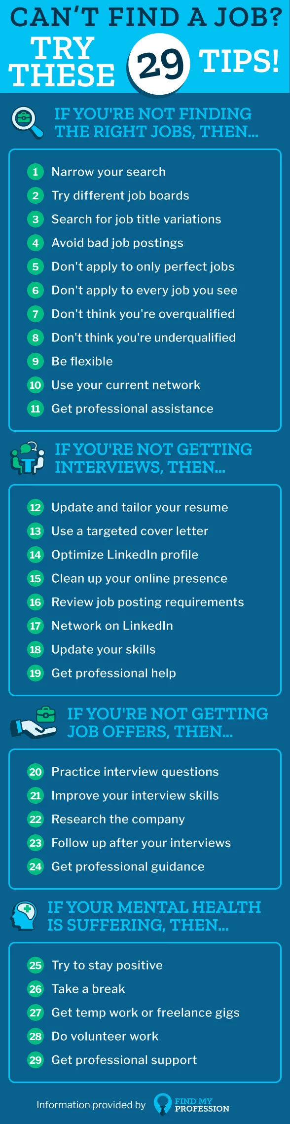 29 Tips If You Can’t Find A Job