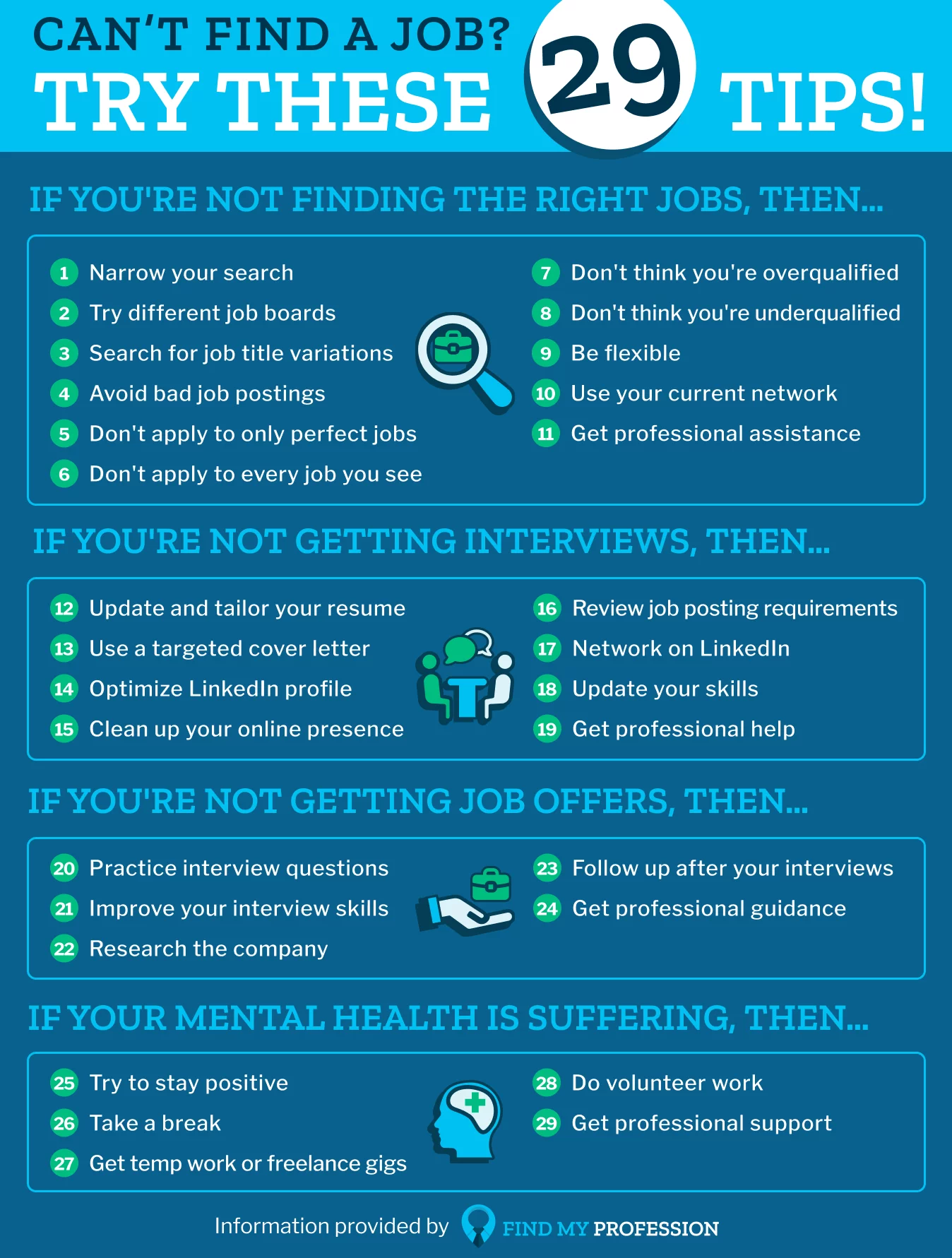 29 Tips If You Can’t Find A Job