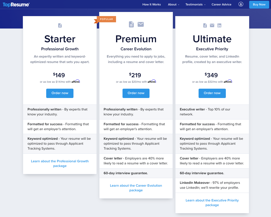 TopResume Pricing