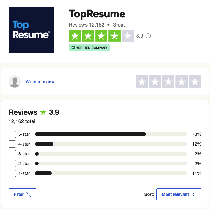 TopResume Trustpilot Rating