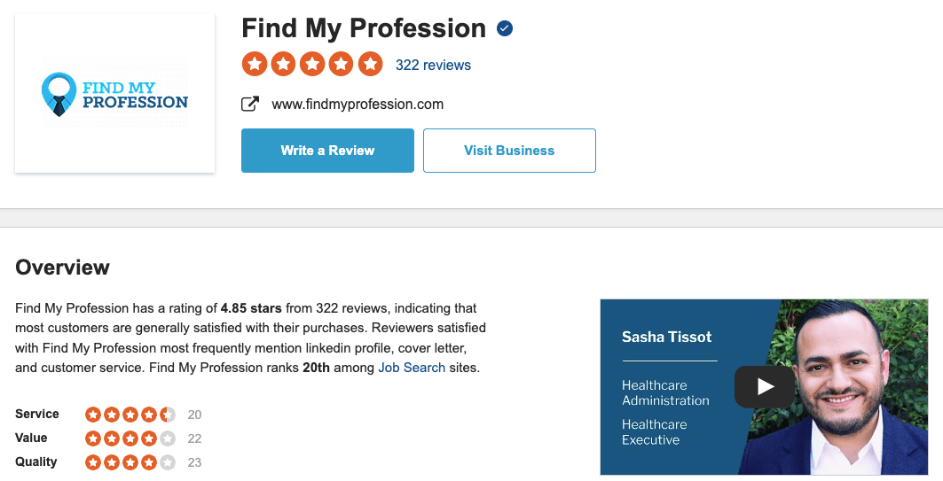 Find My Profession Sitejabber Reviews
